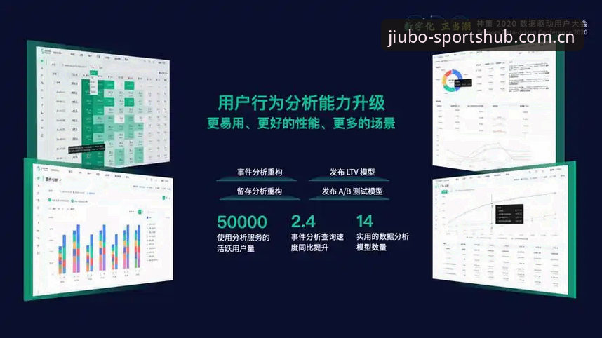 九博体育最新版本深度分析：从用户反馈看功能优化与体验升级