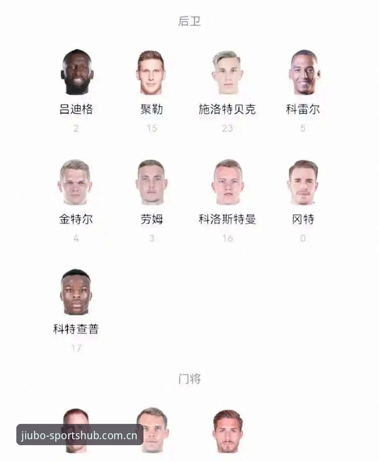 九博体育竞技之旅怎么下载 德国队世界杯大名单最新动态:诺伊尔时隔2年回归,18岁小将卡尔入围引关注