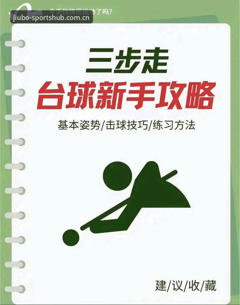 新手必读：快速上手九博体育平台的5个关键步骤