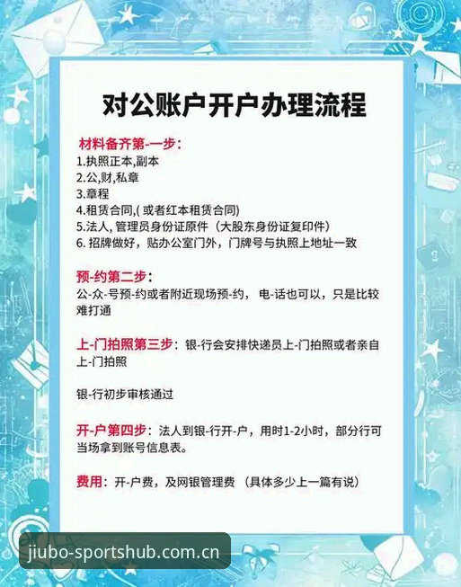 如何快速完成九博体育开户注册并保障账户安全？